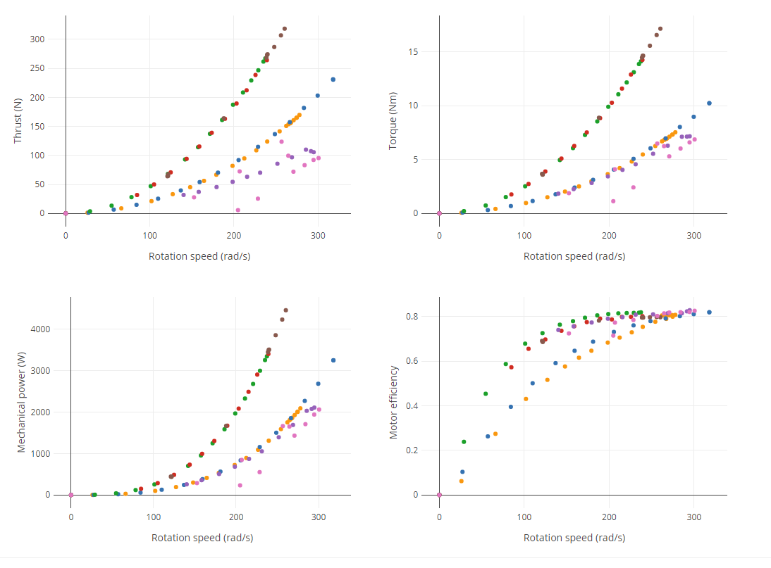 xoar_example_data.PNG?profile=RESIZE_710x